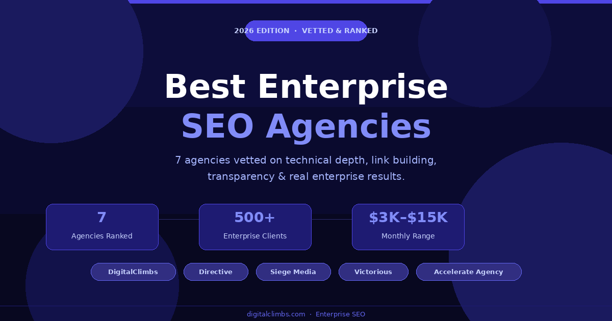 Best Enterprise SEO Agencies
